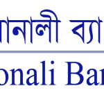 Sonali Bank PLC logo banner
